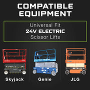 24 Volt Battery Charger for Genie Skyjack, JLG Scissor Lift, Forklift, Electric Pallet Jack, Floor Scrubber - 24V 25A Lithium, LiFePO4, Lead Acid, AGM