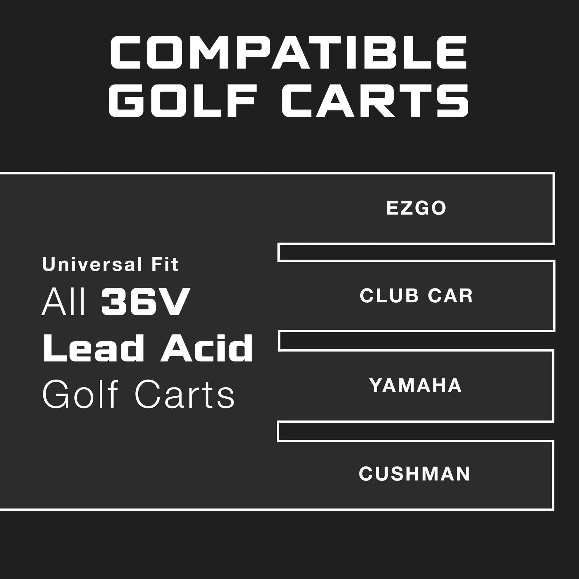 36V Universal Golf Cart Charger - Onboard - 36V 18A Lithium, LiFePO4, Lead Acid, AGM