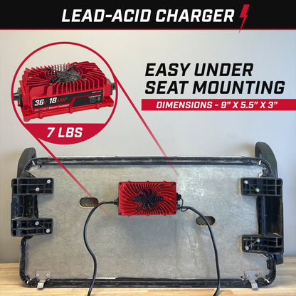 36V Universal Golf Cart Charger - Onboard - Lead Acid - PRO VERSION
