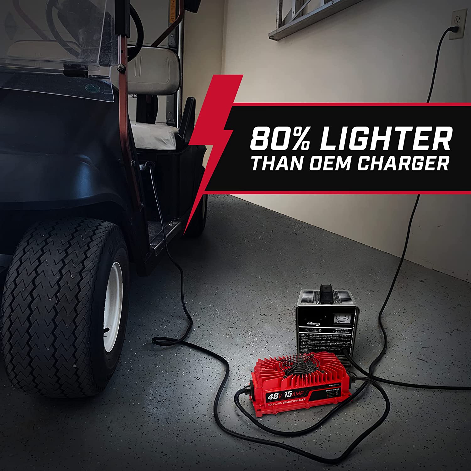 Club Car 48V Golf Cart Charger - Precedent & DS - Lead Acid - PRO VERSION